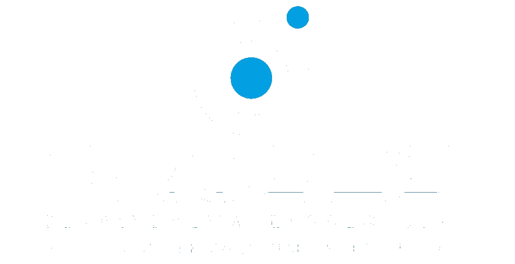 Proses Devreye Alma Teknolojileri